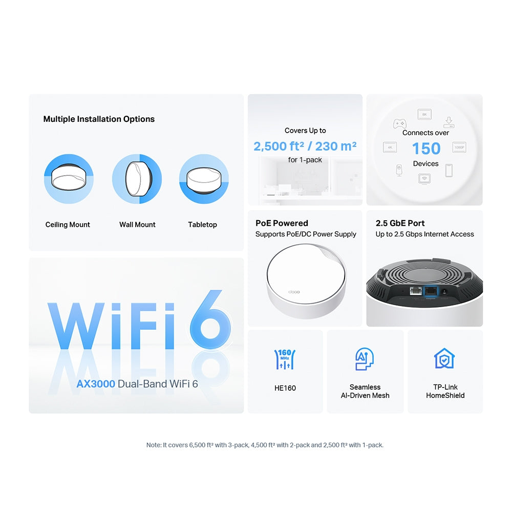 TP-Link AX3000 Whole Home Mesh Wi-Fi 6 System with PoE