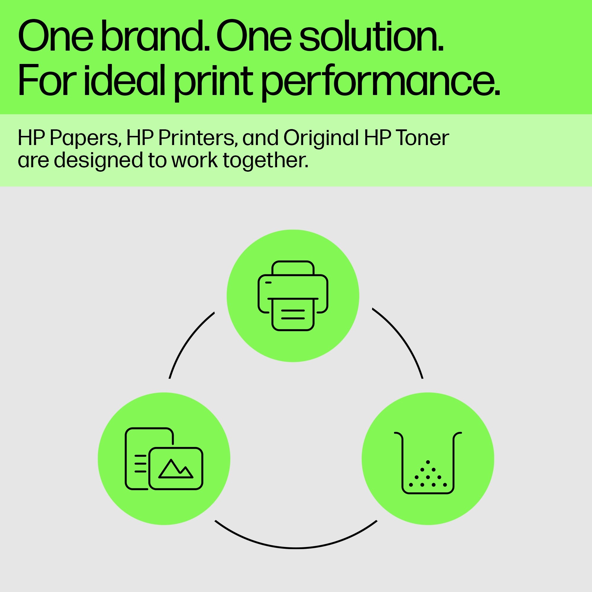 HP 215A Black Original LaserJet Toner Cartridge