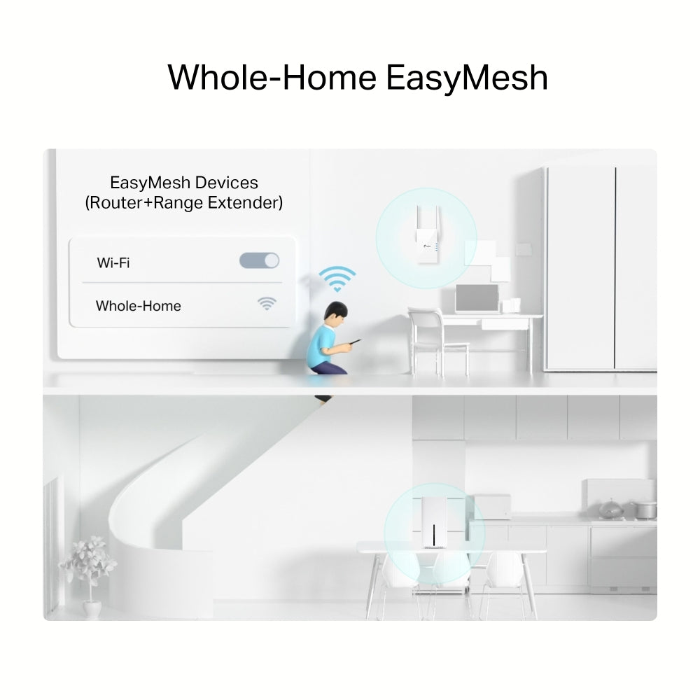 TP-Link Archer NX600 5G AX3600 Wireless Dual-Band 2.5 Gig Router