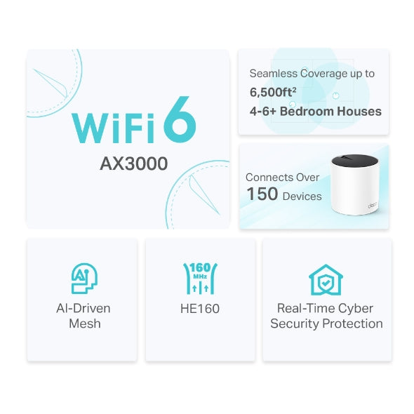 TP-Link AX3000 Whole Home Mesh Wi-Fi 6 System