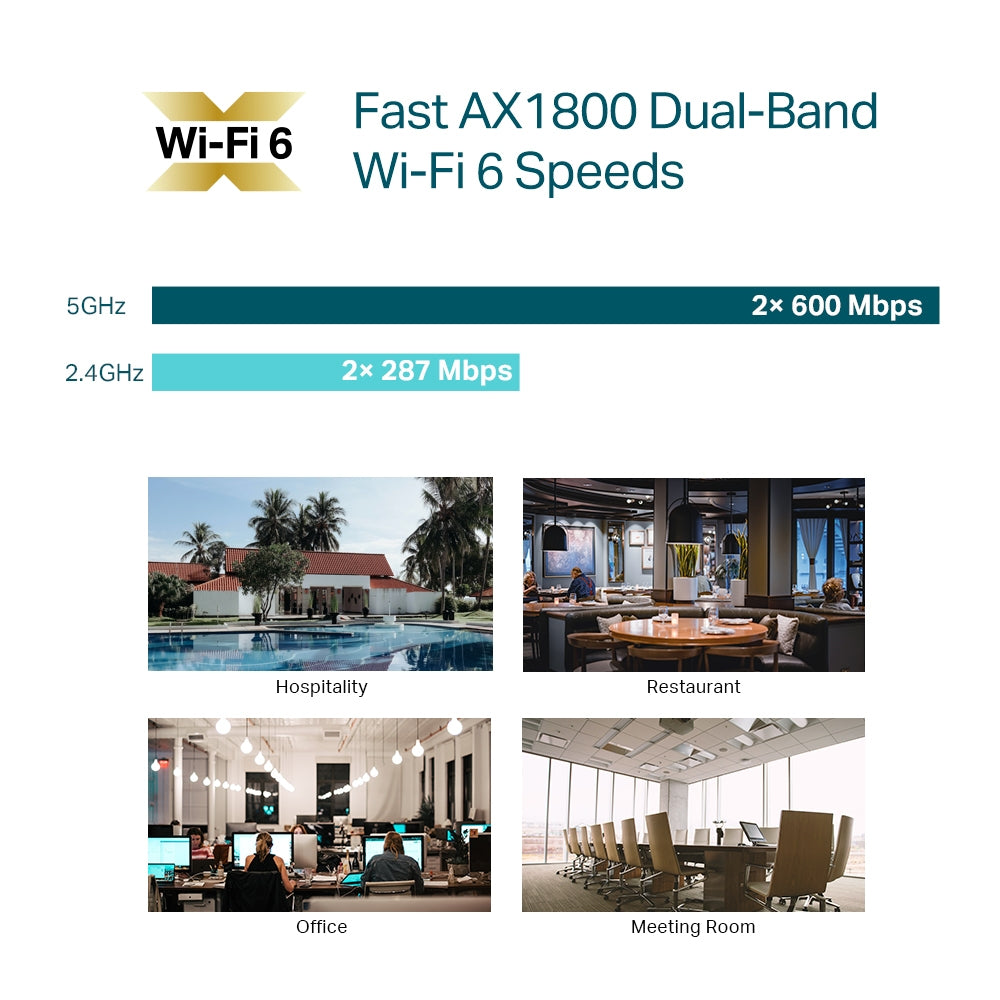 TP-Link EAP613 Omada AX1800 Ceiling Mount WiFi 6 Access Point, 574Mbps at  2.4 GHz + 1201 Mbps at 5 GHz,  2Internal Antennas, MU-MIMO, Seamless Roami