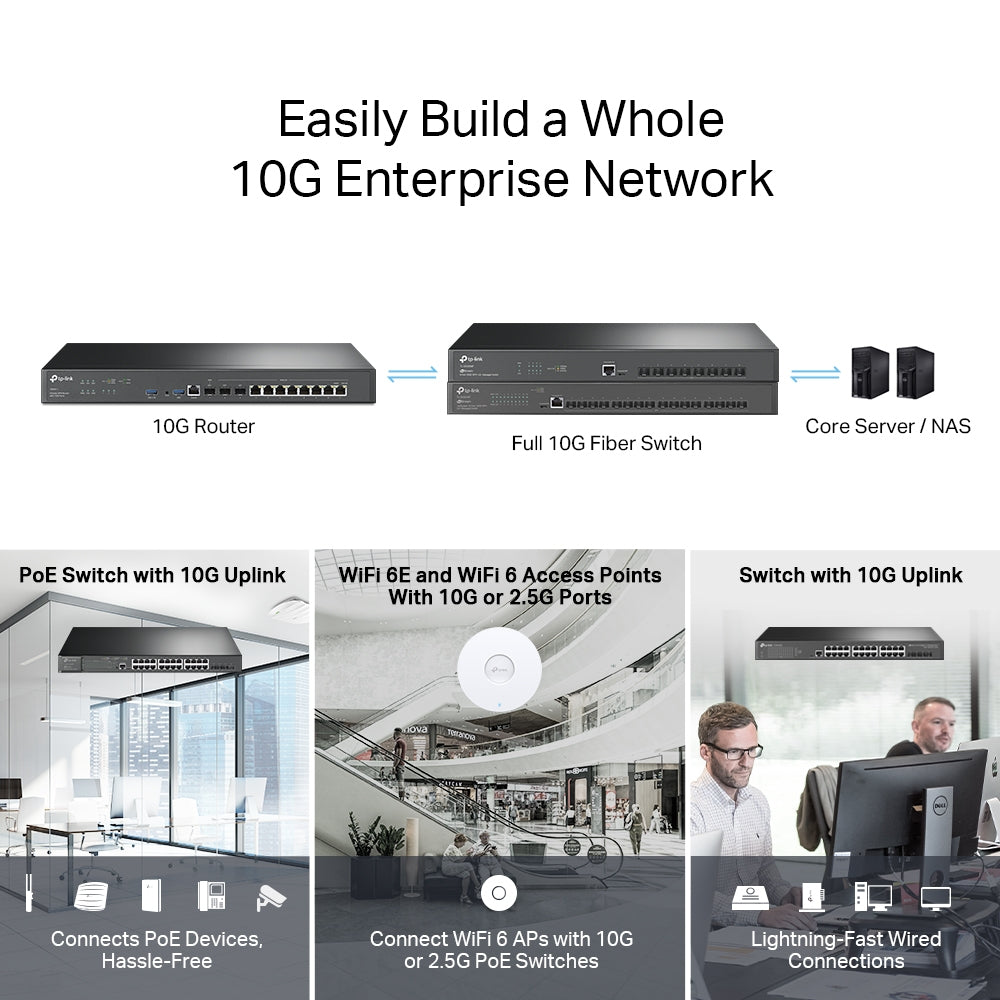 TP-Link ER8411 Omada VPN Router with 10G Ports , 1 10G SFP+ WAN Port, 1 10G SFP+ WAN/LAN Port,1 Gigabit SFP WAN/LAN Port, 8 Gigabit RJ45 WAN/LAN P
