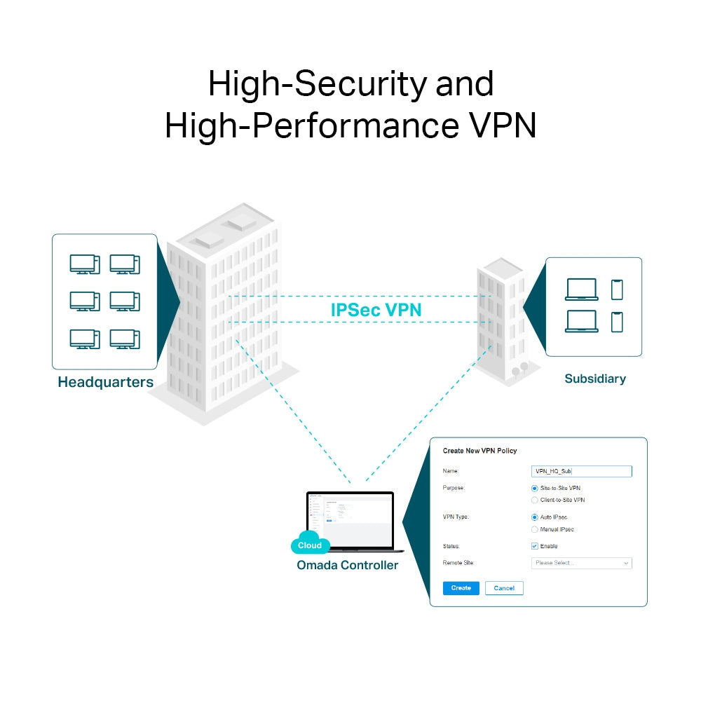TP-Link ER8411 Omada VPN Router with 10G Ports , 1 10G SFP+ WAN Port, 1 10G SFP+ WAN/LAN Port,1 Gigabit SFP WAN/LAN Port, 8 Gigabit RJ45 WAN/LAN P