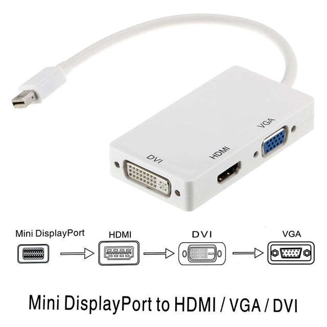 Gaming DesktopAstrotek 3 in1 Thunderbolt Mini DP DisplayPort to HDMI DVI VGA Hub Adapter Converter Cable for MacBook Air Mac Mini Microsoft Surface Pro 3/4/5
